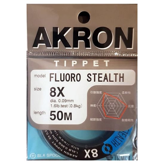 Tippet Akron Fluorocarbono ST. 8X50